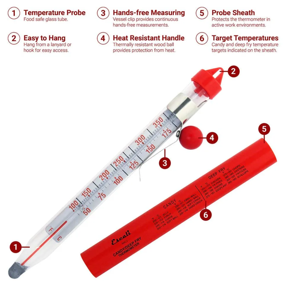 Escali Essential Thermometer Candy-Deep Fry (Red/White)