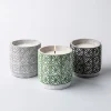 KSP Gardenia Citronella Candle 11cm dia. x 11cm (Green)